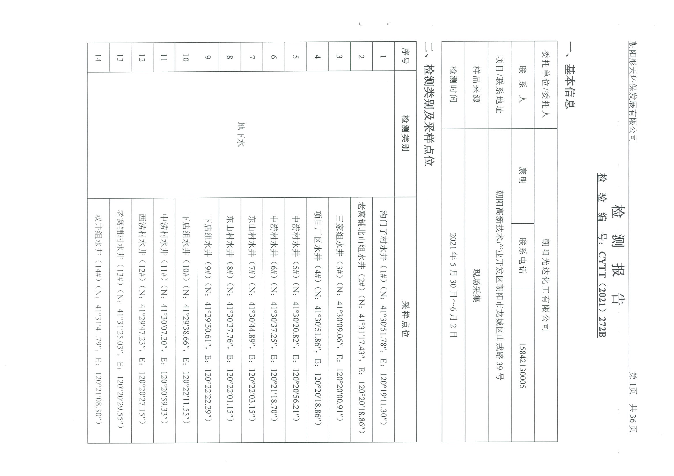 光達化工環(huán)境空氣、噪聲、地下水監(jiān)測數據